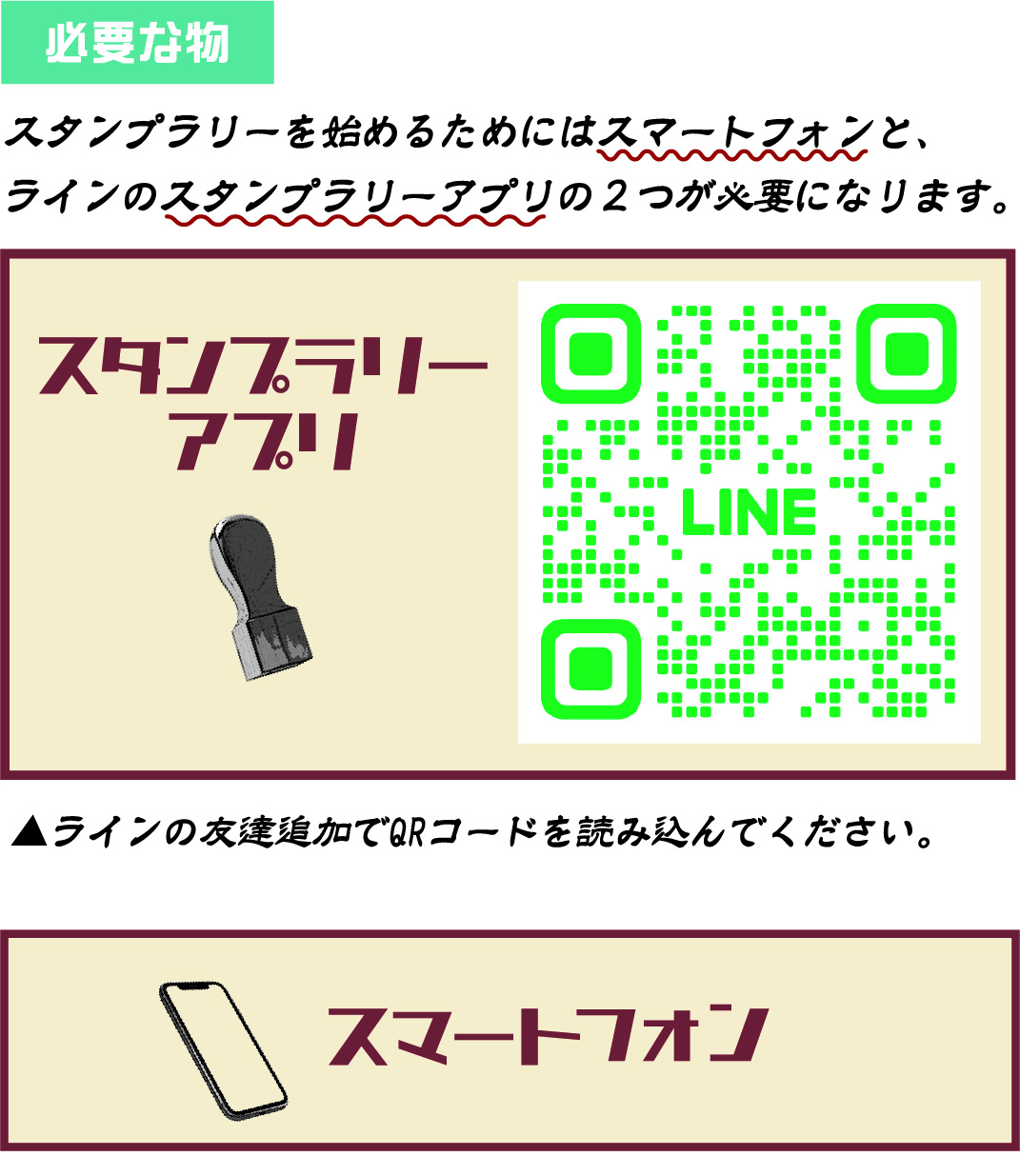 【必要な物】スタンプラリーを始めるためにはスマートフォンと、ラインのスタンプラリーアプリの2つが必要になります。